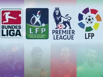 易的重要動 易的重要動